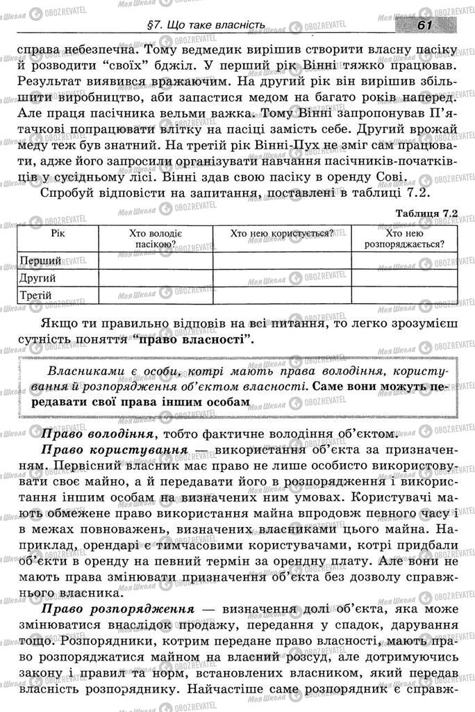 Підручники Економіка 8 клас сторінка 61