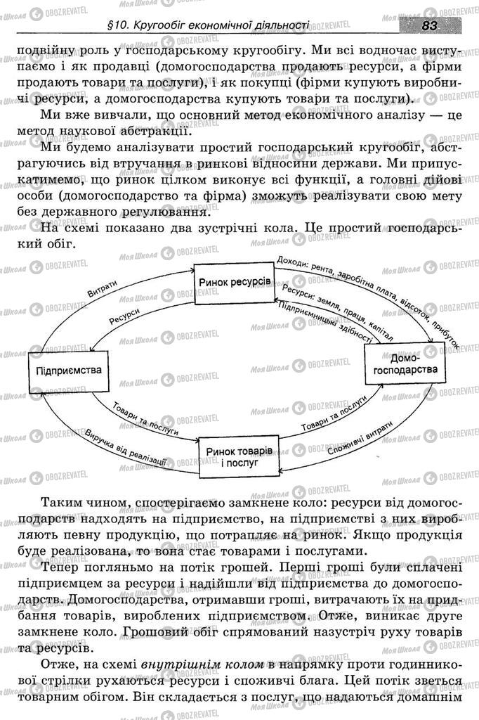 Підручники Економіка 8 клас сторінка 83