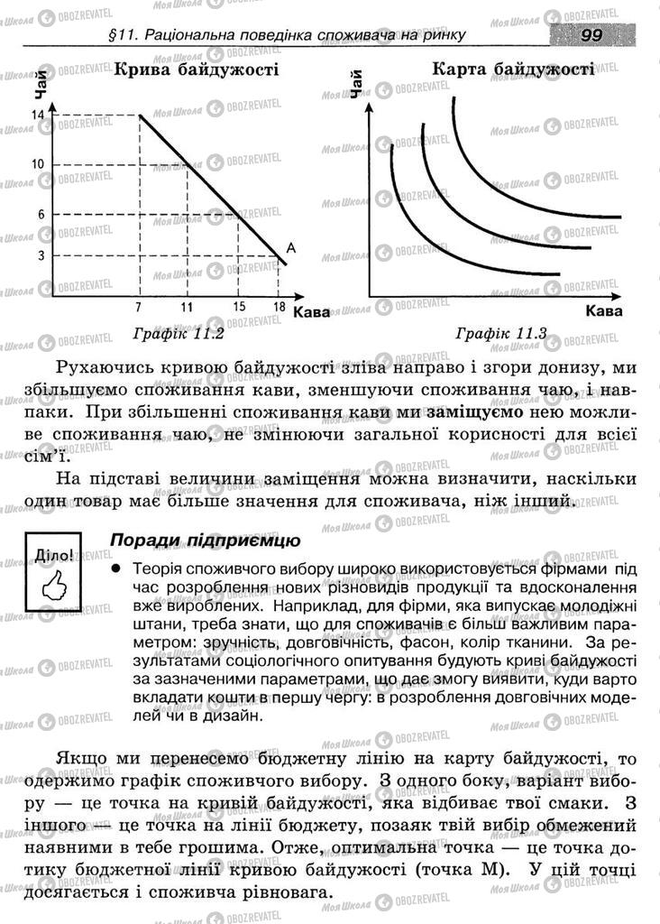 Учебники Экономика 8 класс страница 99