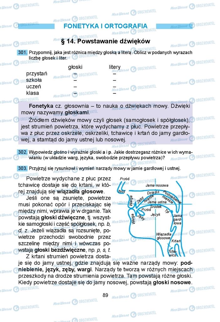 Підручники Польська мова 5 клас сторінка  89