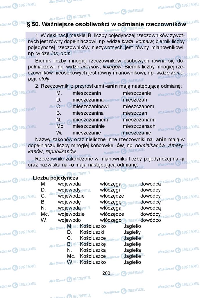 Учебники Польский язык 5 класс страница 200