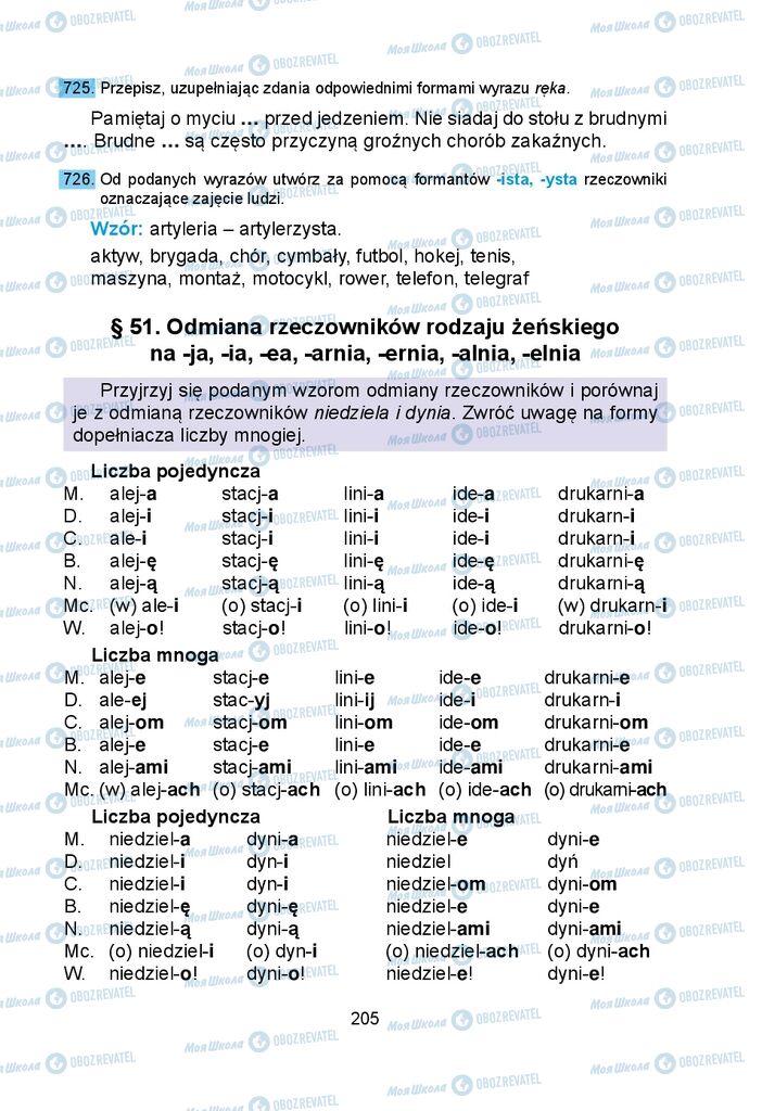 Підручники Польська мова 5 клас сторінка 205