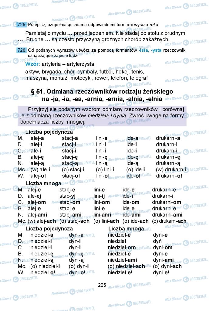 Учебники Польский язык 5 класс страница 205