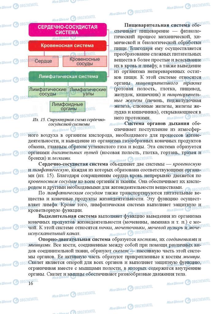 Підручники Біологія 8 клас сторінка 16