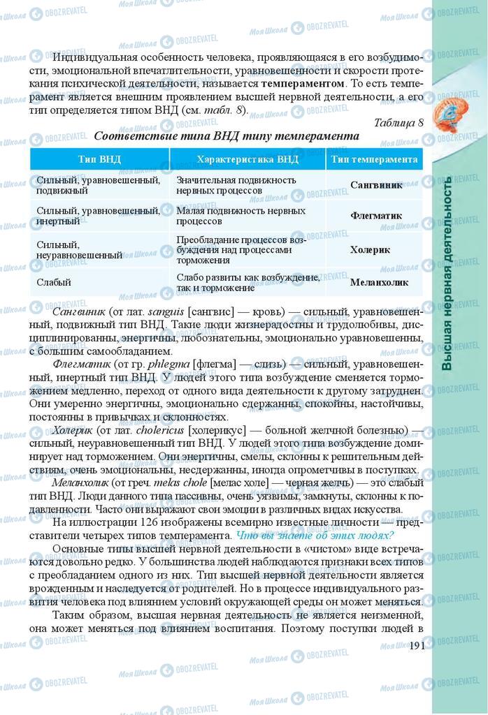 Учебники Биология 8 класс страница 191