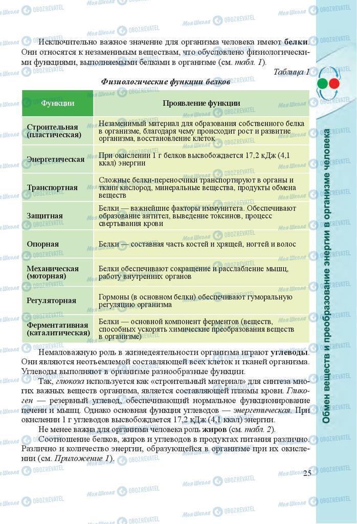 Учебники Биология 8 класс страница 25