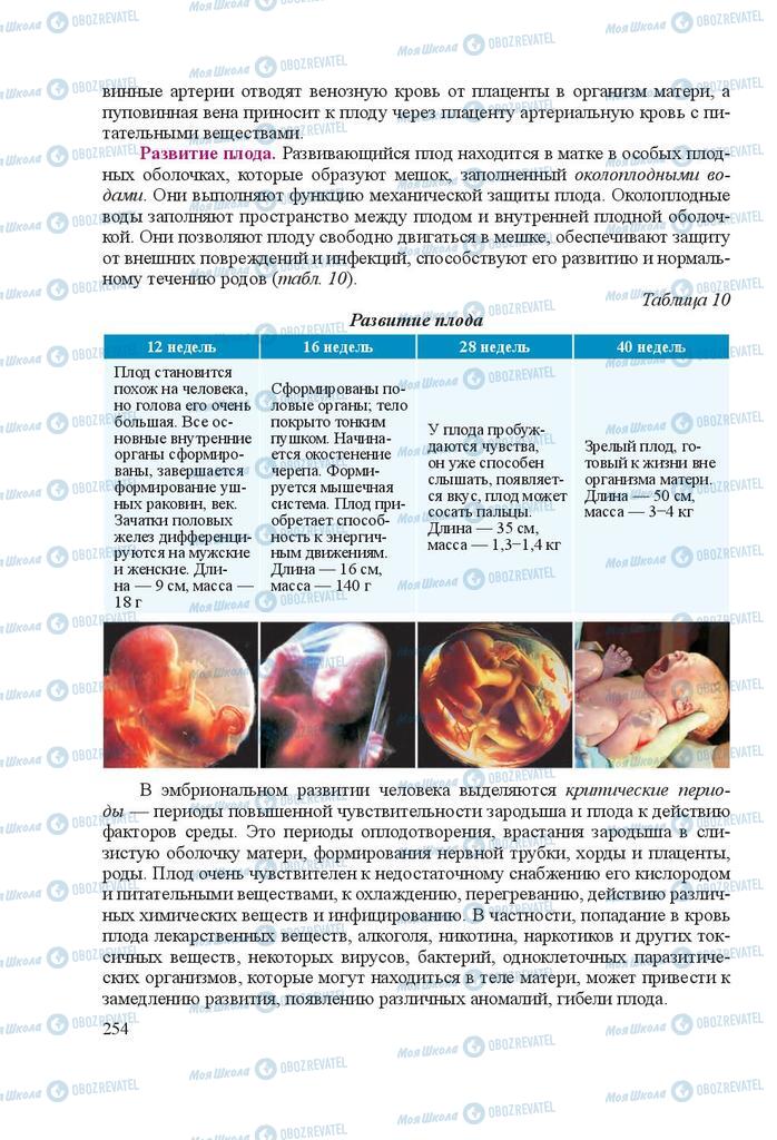 Підручники Біологія 8 клас сторінка 254