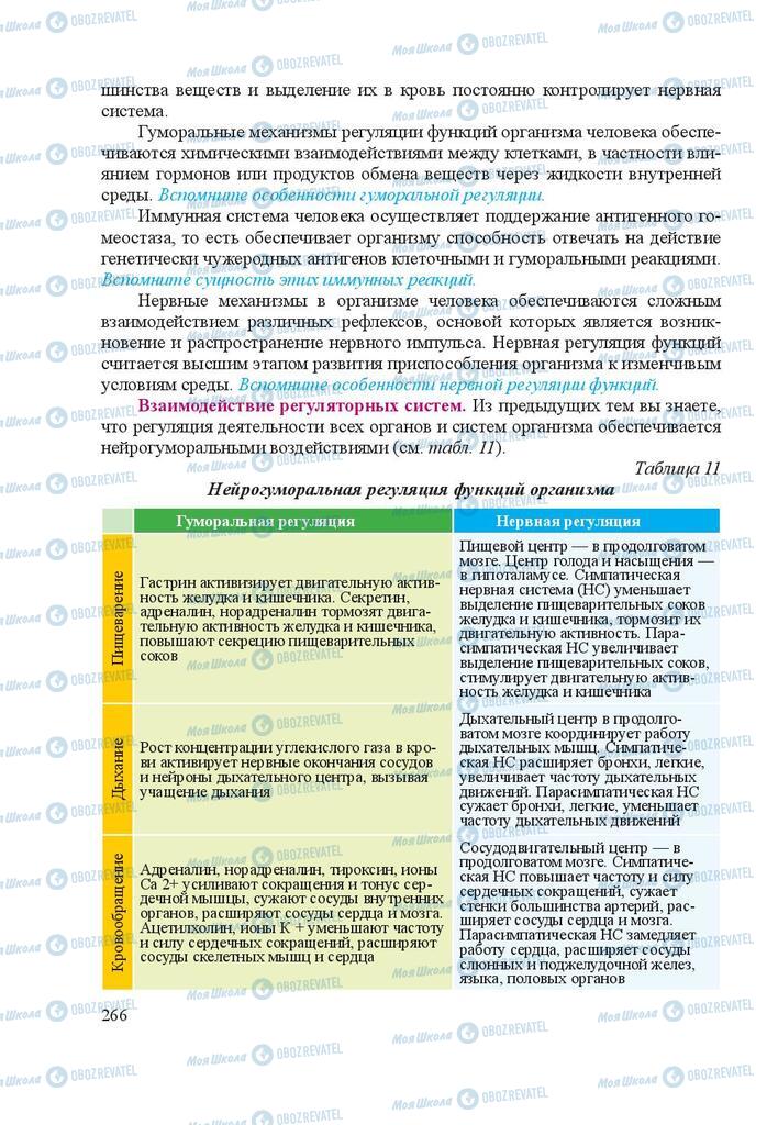 Підручники Біологія 8 клас сторінка  266