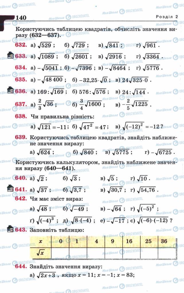 Учебники Алгебра 8 класс страница 140