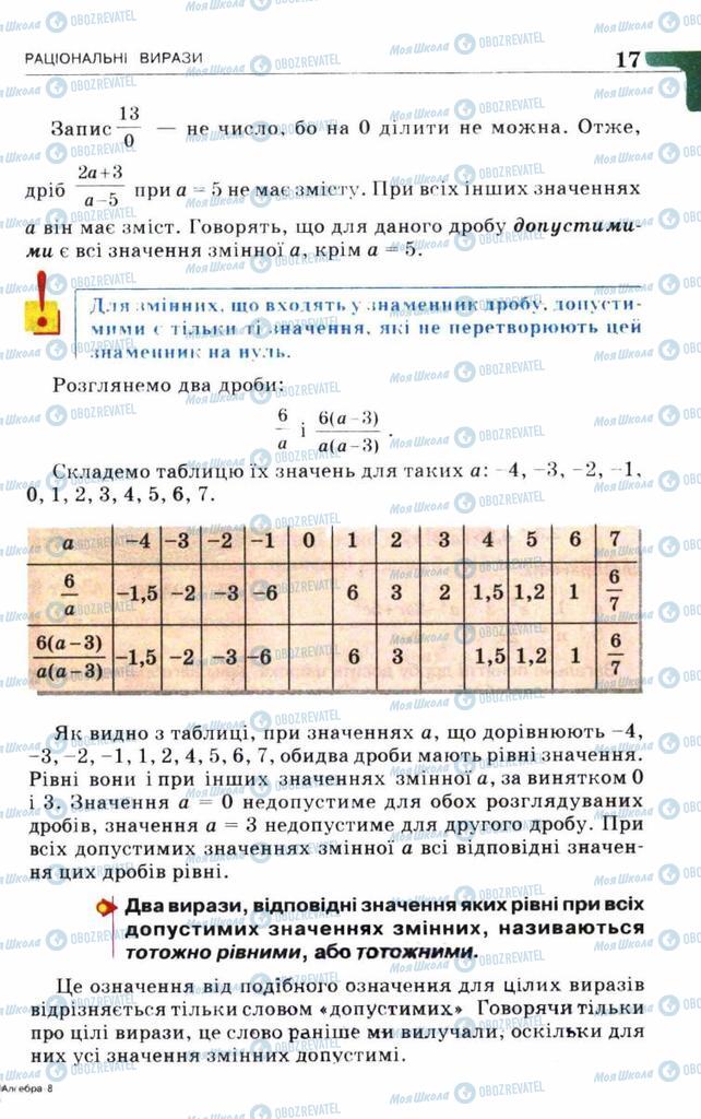 Підручники Алгебра 8 клас сторінка  17