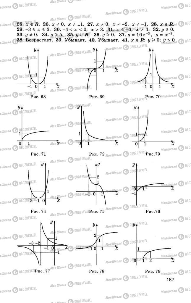 Учебники Алгебра 10 класс страница  187