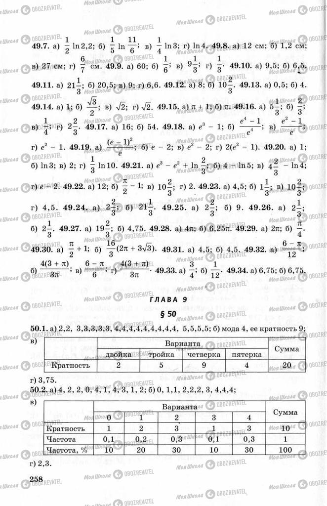 Підручники Алгебра 10 клас сторінка 258