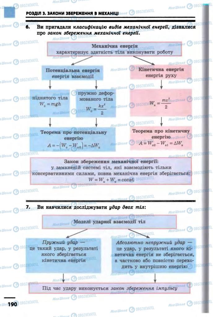 Підручники Фізика 10 клас сторінка  190