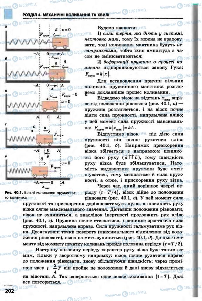 Підручники Фізика 10 клас сторінка  202