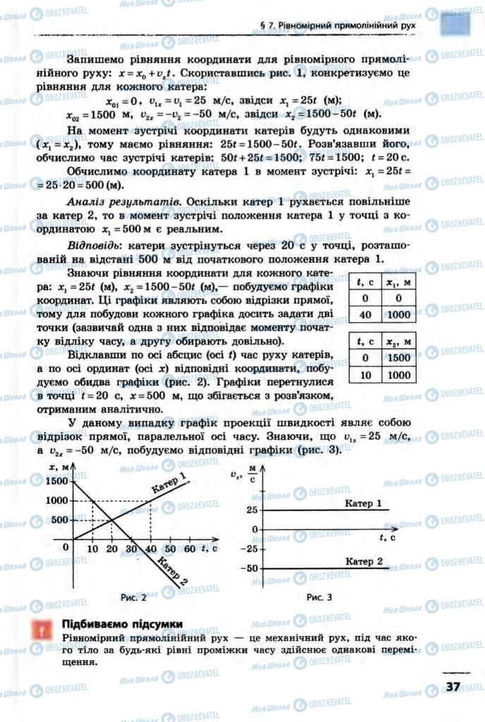 Учебники Физика 10 класс страница  37