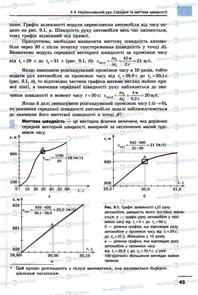 Учебники Физика 10 класс страница  45