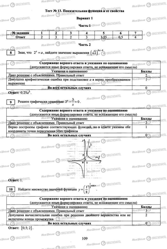 Підручники Алгебра 10 клас сторінка  109