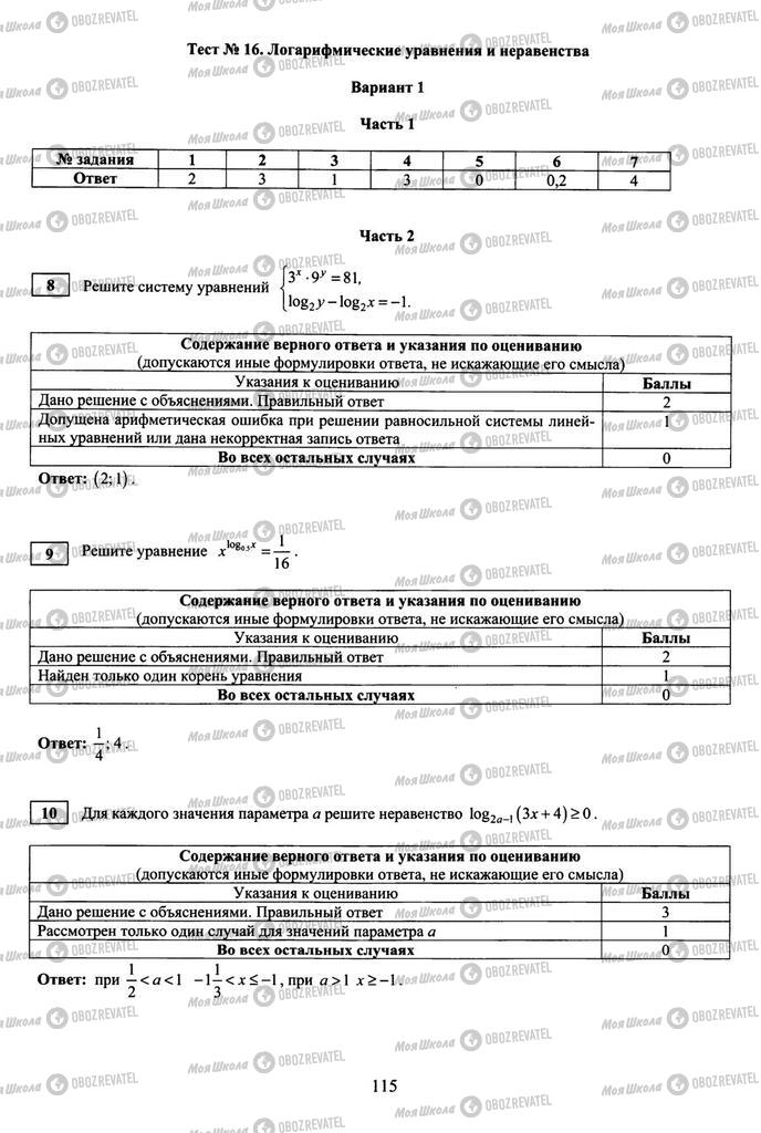 Підручники Алгебра 10 клас сторінка  115