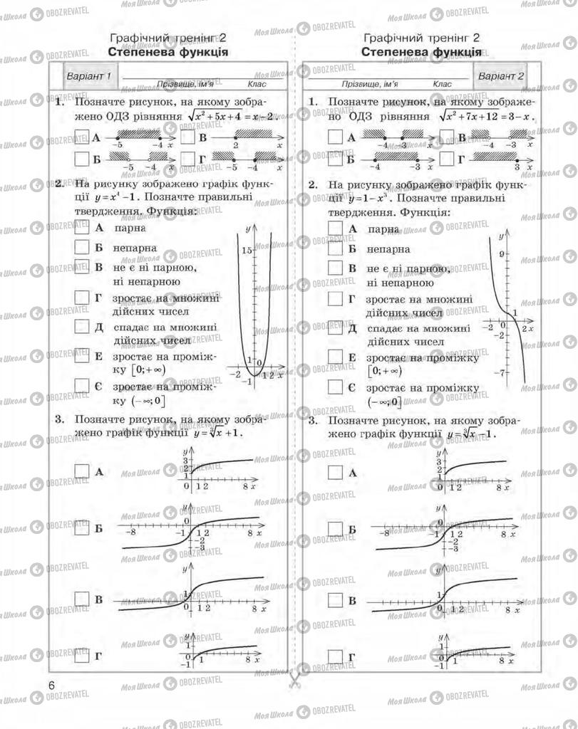 Учебники Алгебра 10 класс страница 6