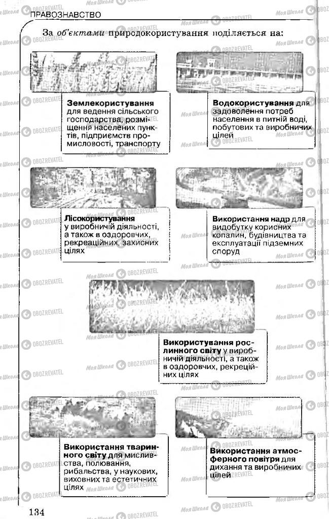 Учебники Правоведение 11 класс страница 134