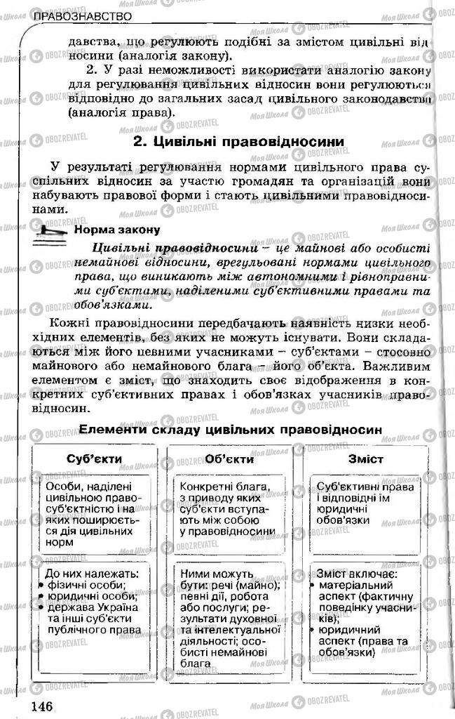 Підручники Правознавство 11 клас сторінка 146