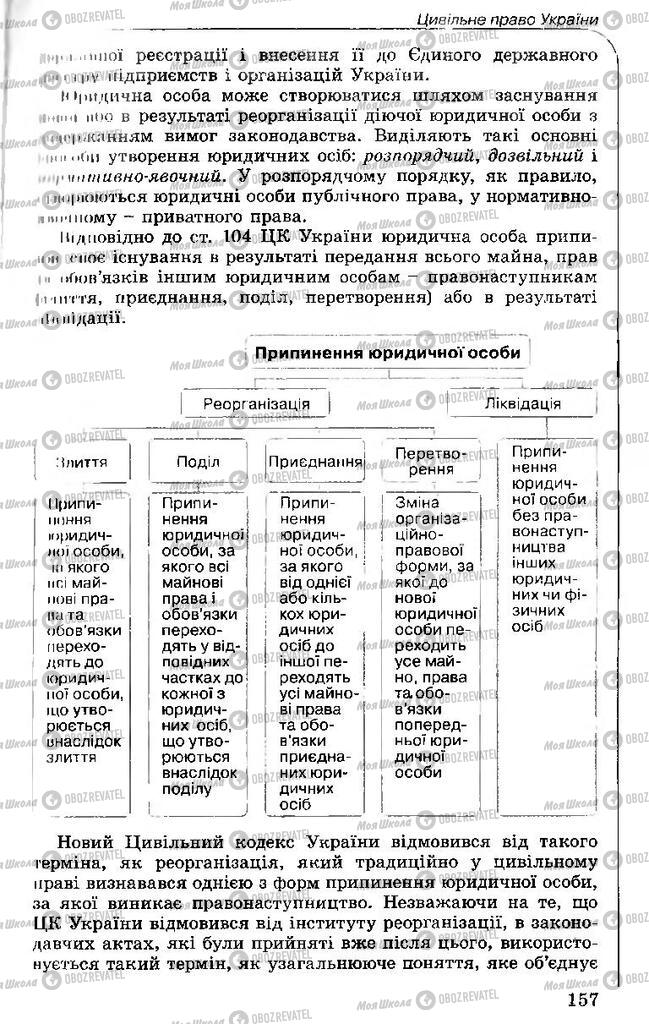 Учебники Правоведение 11 класс страница 157