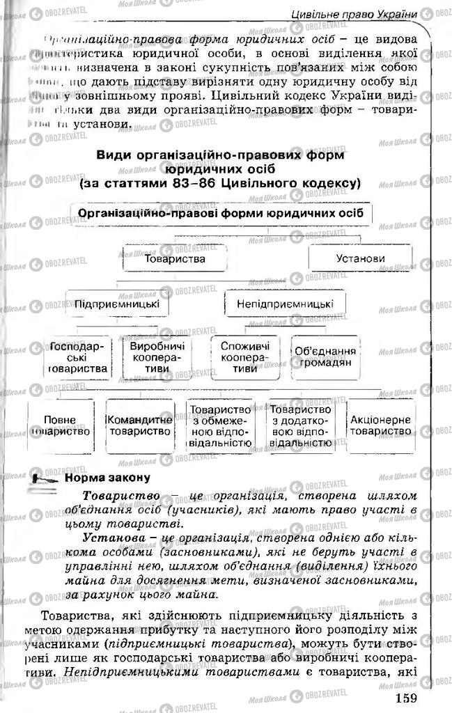 Підручники Правознавство 11 клас сторінка 159