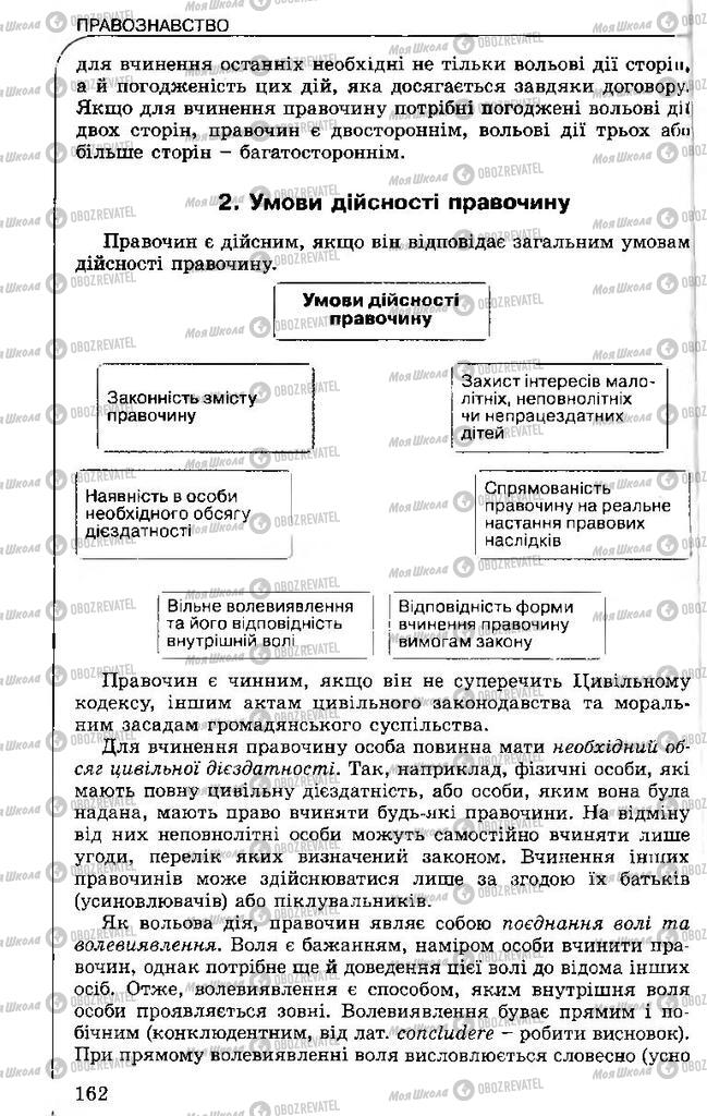 Підручники Правознавство 11 клас сторінка 162