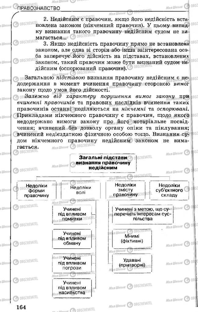 Підручники Правознавство 11 клас сторінка 164