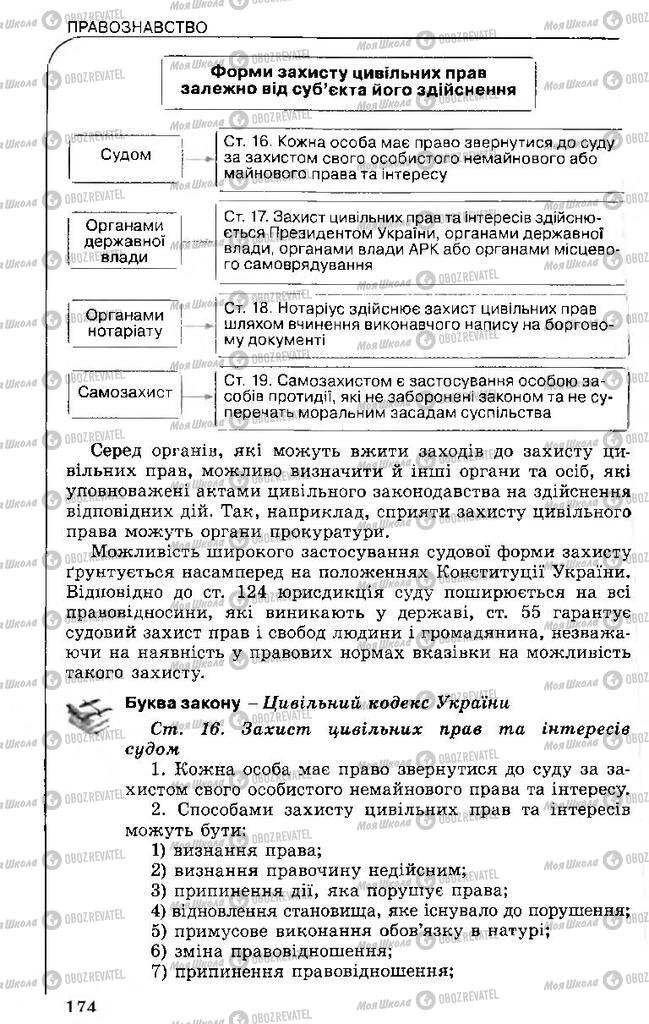 Підручники Правознавство 11 клас сторінка 174