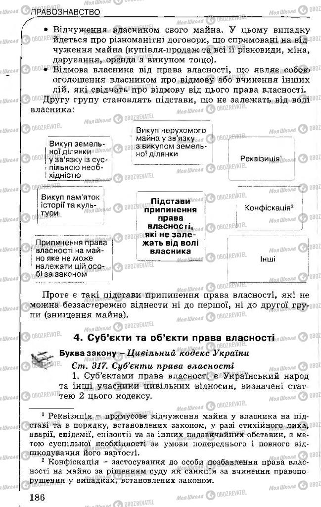 Підручники Правознавство 11 клас сторінка 186