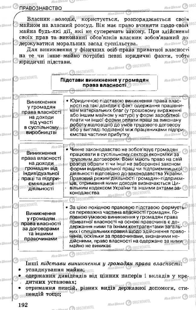 Підручники Правознавство 11 клас сторінка 192