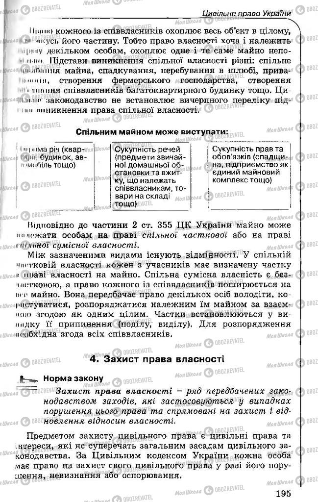 Підручники Правознавство 11 клас сторінка 195