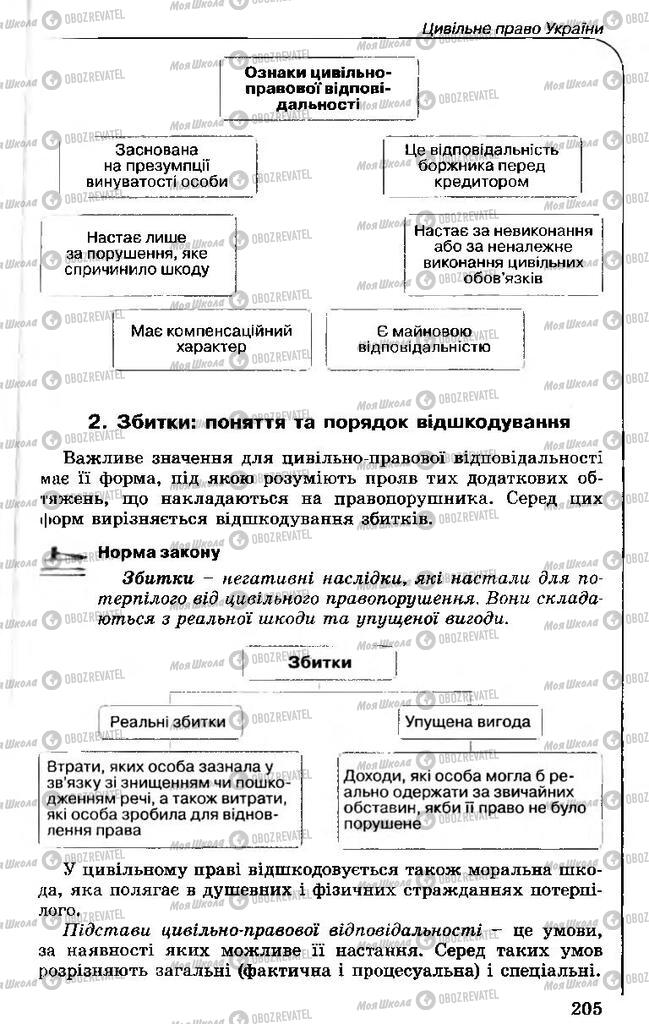 Підручники Правознавство 11 клас сторінка 205