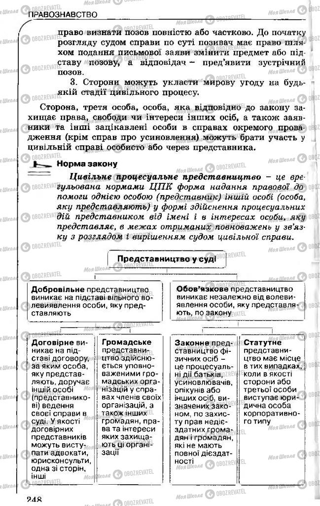 Підручники Правознавство 11 клас сторінка 248