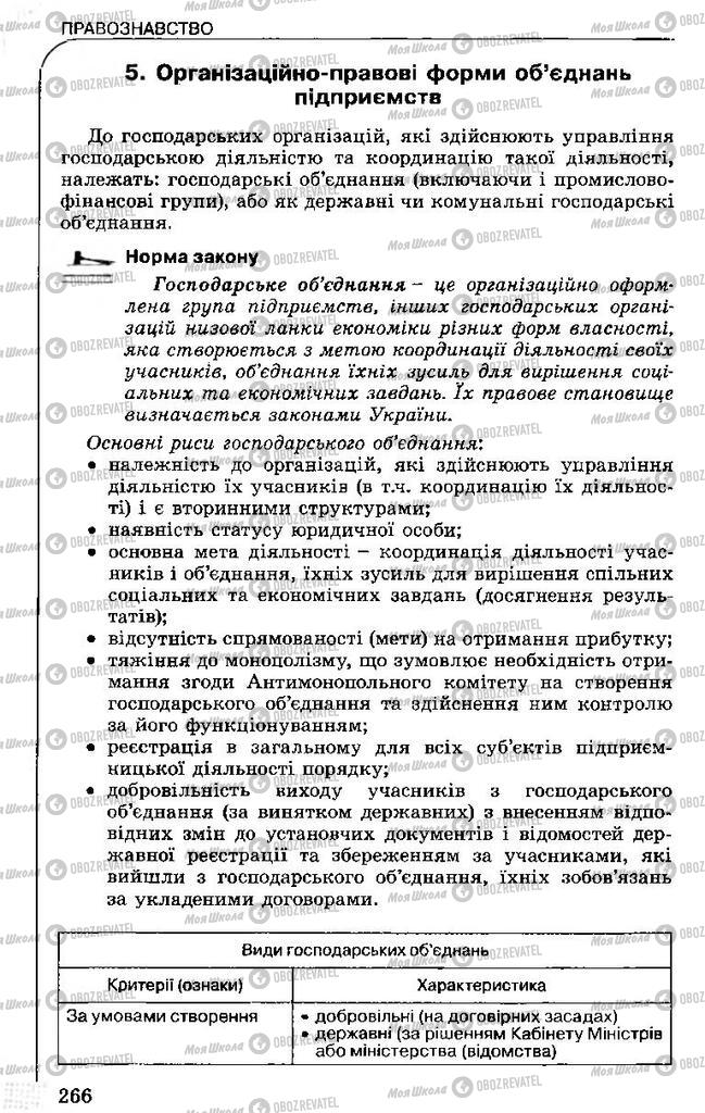 Підручники Правознавство 11 клас сторінка 266