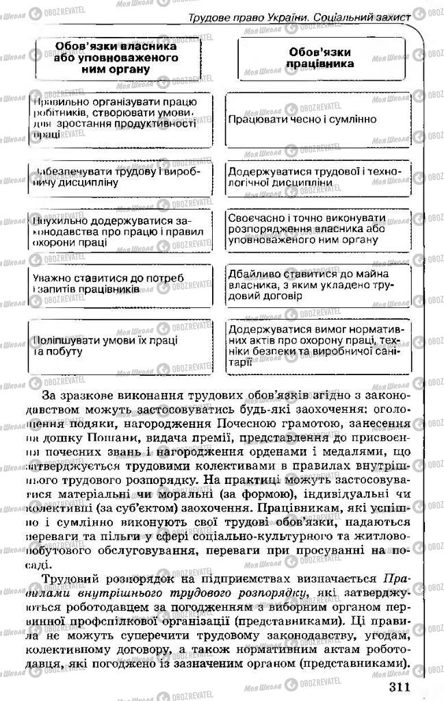 Підручники Правознавство 11 клас сторінка 311