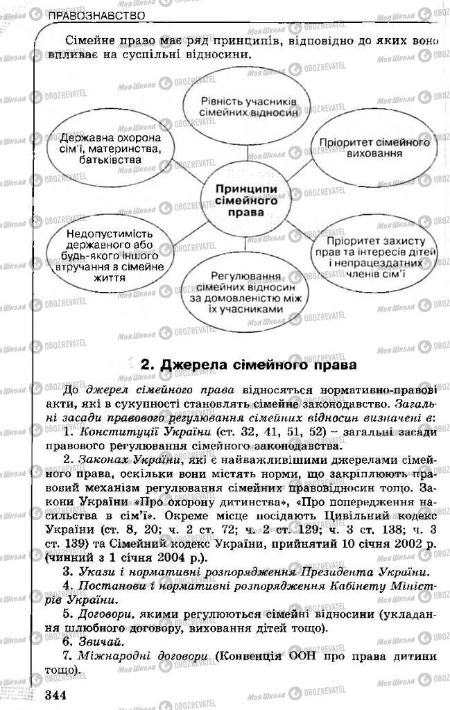 Підручники Правознавство 11 клас сторінка 344