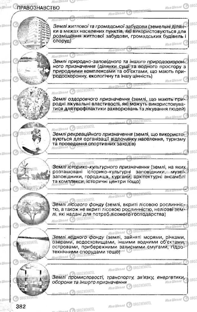 Учебники Правоведение 11 класс страница 382