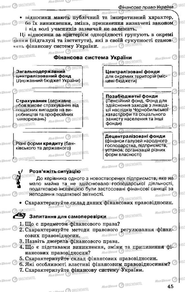 Підручники Правознавство 11 клас сторінка 45