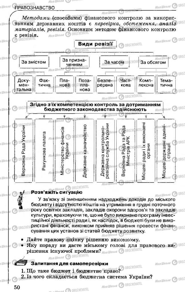 Учебники Правоведение 11 класс страница 50