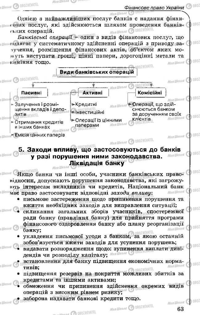 Підручники Правознавство 11 клас сторінка 63