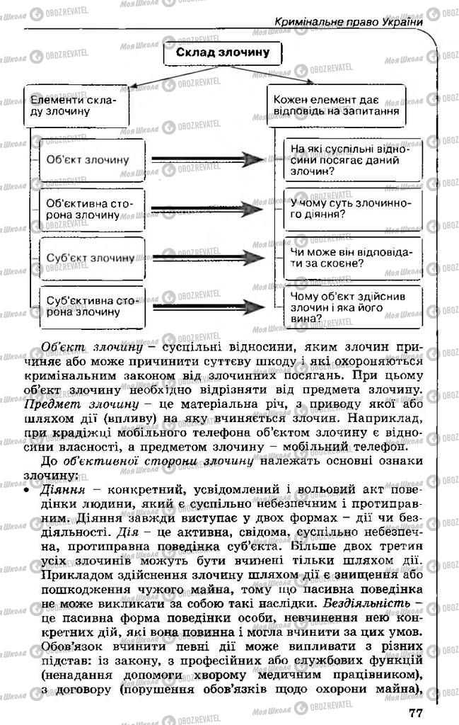 Учебники Правоведение 11 класс страница 77