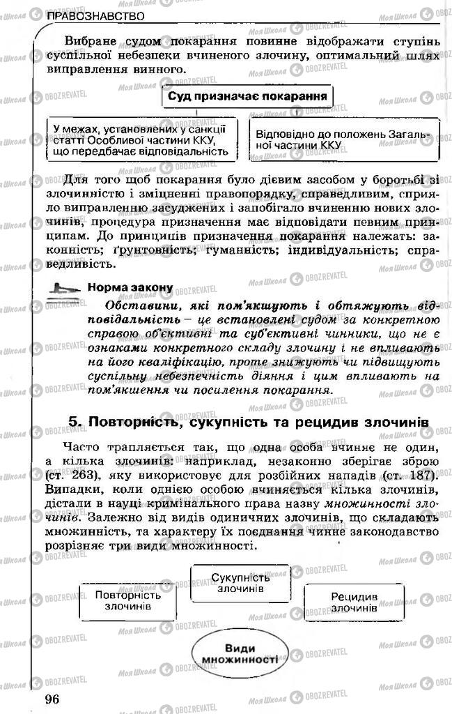 Підручники Правознавство 11 клас сторінка 96