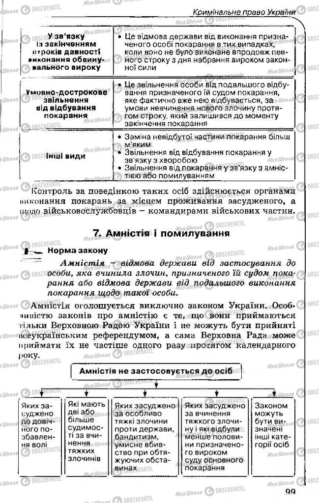 Підручники Правознавство 11 клас сторінка 99