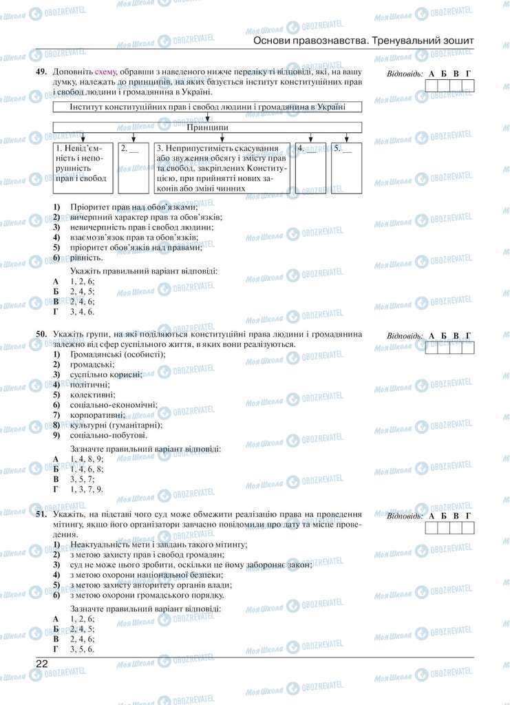 Підручники Правознавство 11 клас сторінка 22