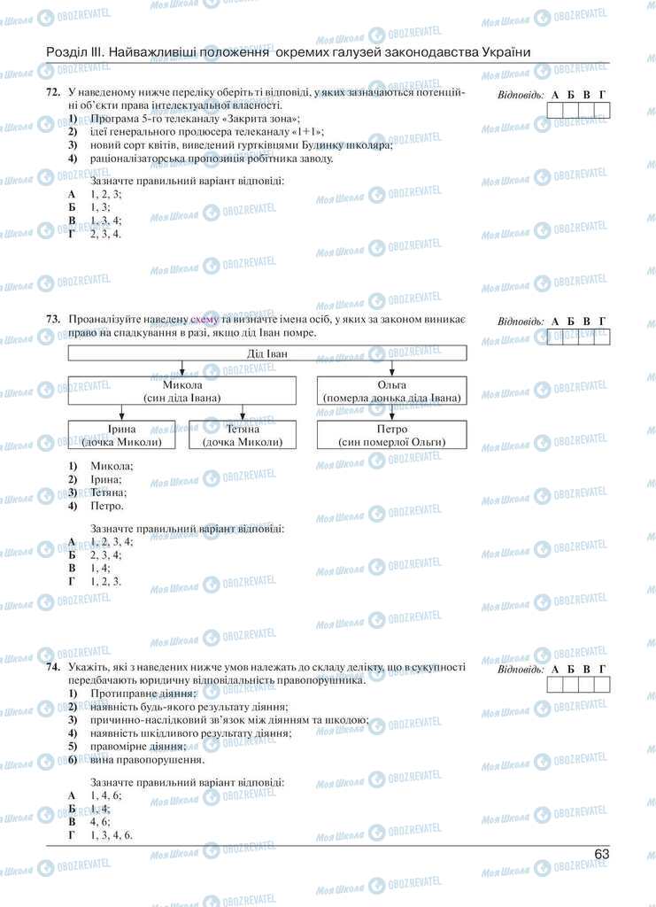 Підручники Правознавство 11 клас сторінка 63