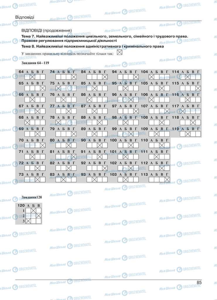 Учебники Правоведение 11 класс страница 85