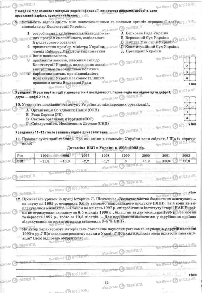 Підручники Історія України 11 клас сторінка  52