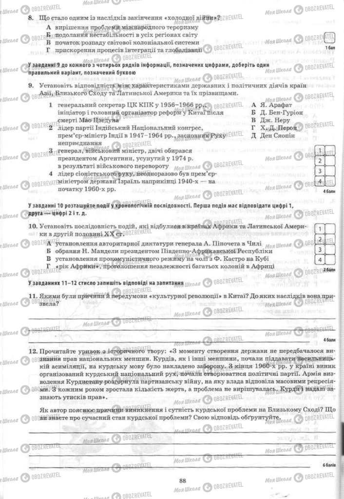 Підручники Історія України 11 клас сторінка 88